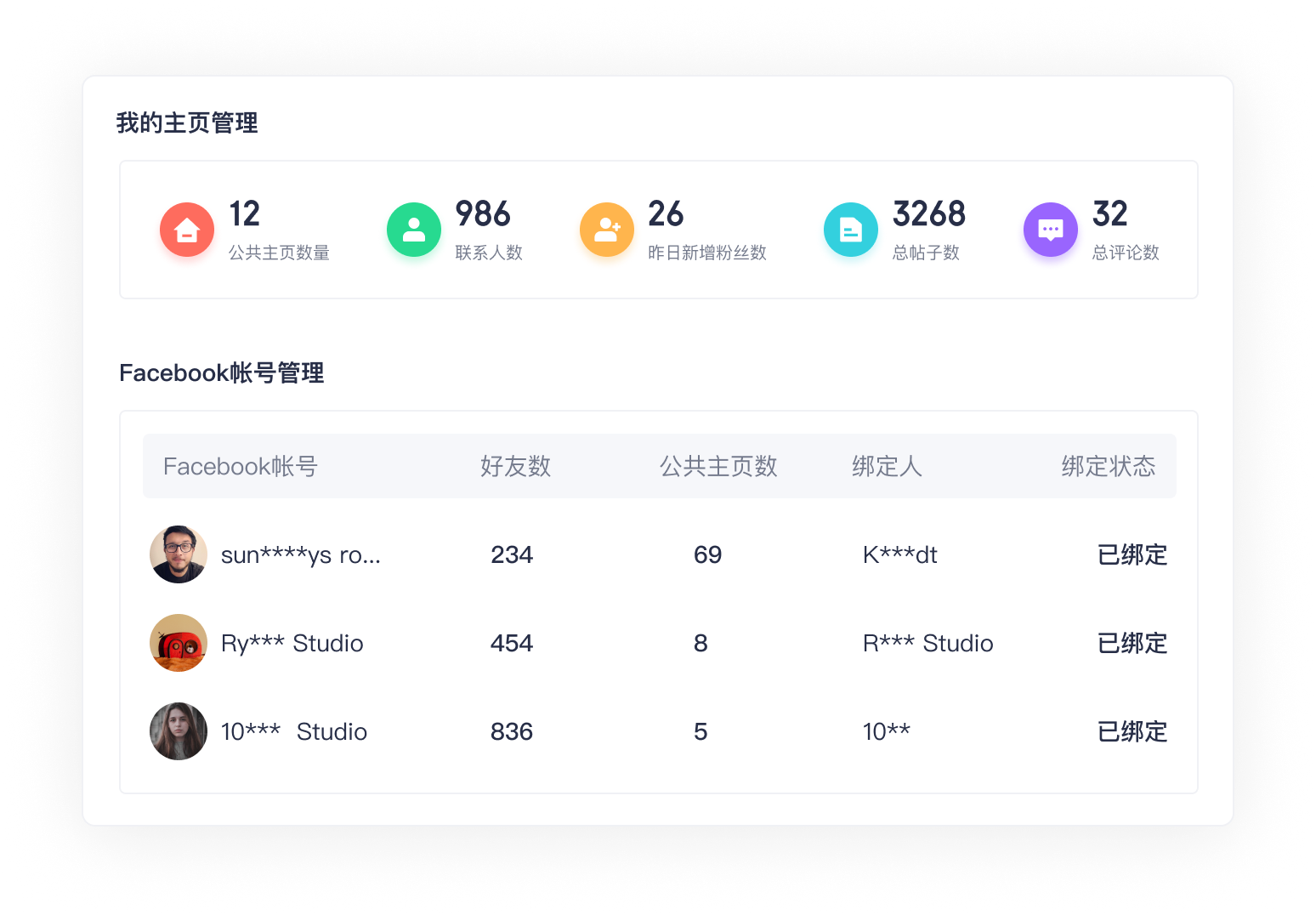 產(chǎn)品